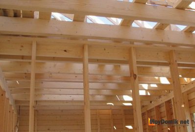 Перекрытие первого этажа дома по финской технологии