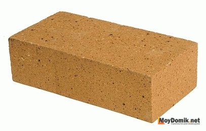 Огнеупорный кирпич шамотный – характеристики, производство, виды
