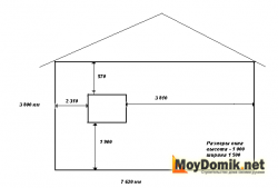 Пример расчета сайдинга Royal