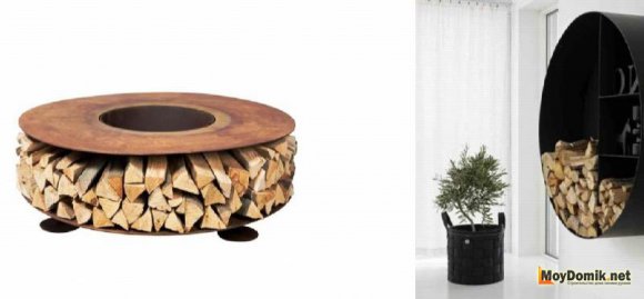 Хранение дров для камина Хранение дров для камина