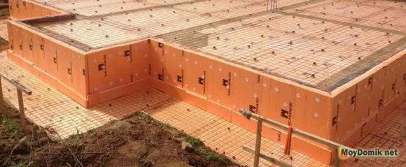 Утепление фундамента дома пеноплексом
