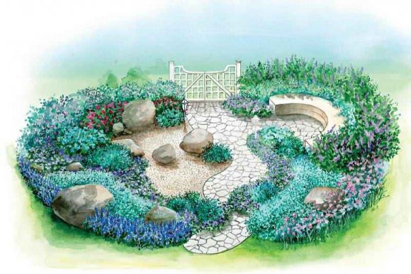 Миксбордер из хвойных и кустарников с камнями