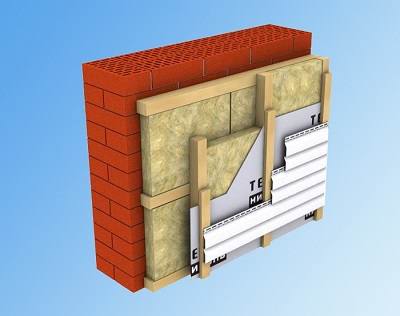 Утепление под сайдинг – отделка дома сайдингом с утеплением