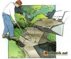 Рытье сухого ручья