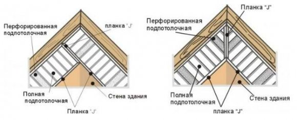 Виды соединений металлосайдинга