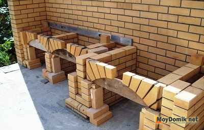 Порядовка барбекю из кирпича – фото поэтапной кладки от первого ряда, до дымохода