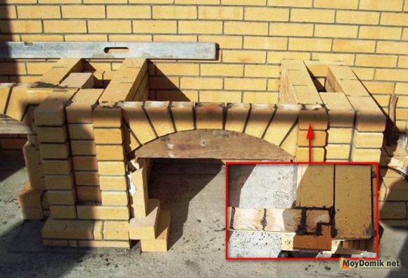 Пример углового соединения кирпича