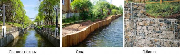 Способы укрепления берега пруда