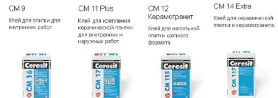 Плиточный клей Церезит (Сeresit)