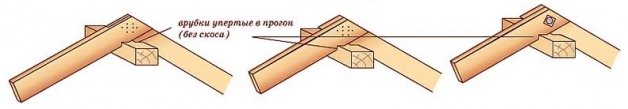 Установка конька крыши методом врубки Установка конька крыши методом врубки
