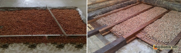 Технология утепления пола в бане керамзитом со стяжкой и без Технология утепления пола в бане керамзитом со стяжкой и без