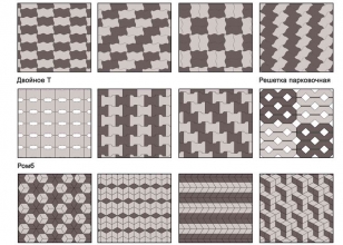 Орнаменты для укладки тротуарной плитки