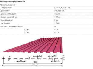 Профнастил С8 для забора