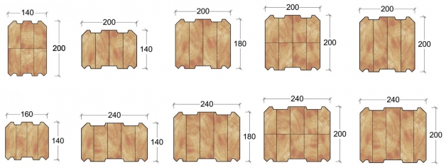 Размеры профилированного бруса (сечение, ширина, высота)