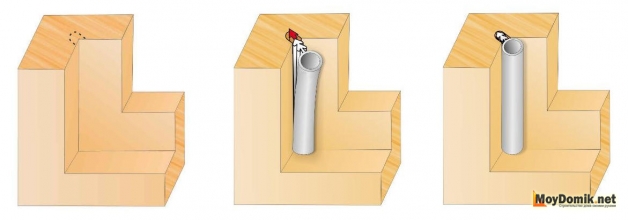 Схема установки уплотнителя EuroStrip в паз оконной рамы